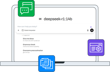 Internal AI Platform Overview